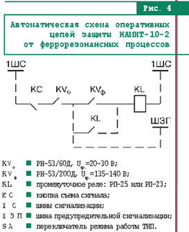 трансформатор расчет напряжения